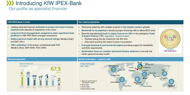 KfW: Introducing KfW IPEX-Bank