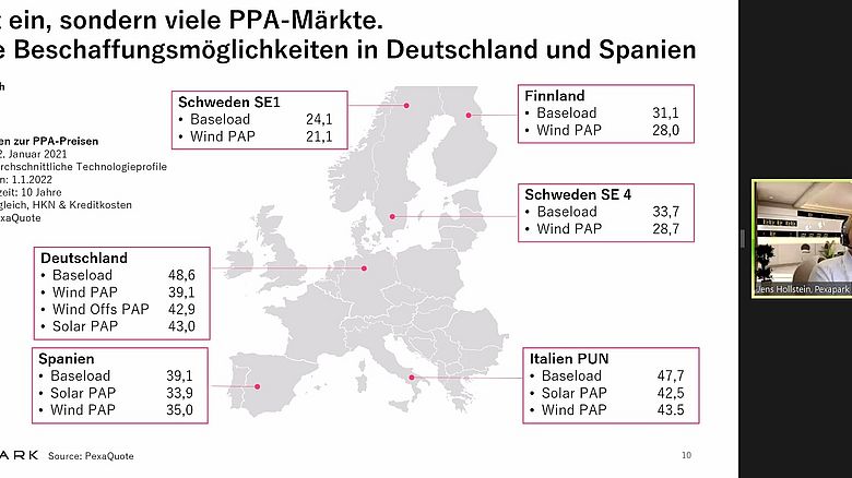 Karte von Pexapark - Die besten Beschaffungsmöglichkeiten in Deutschland und Spanien
